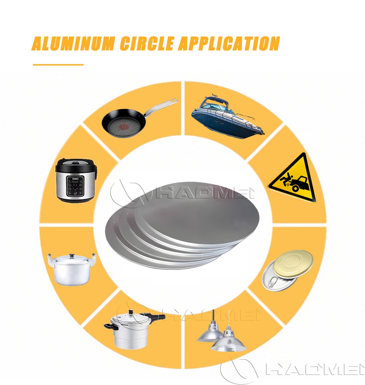 5083-aluminum-circle-application.jpg