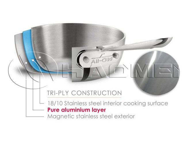Aluminum Circles for Cookware